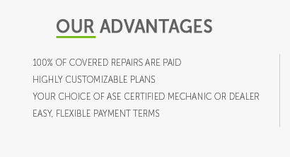 2008 nissan rogue warranty